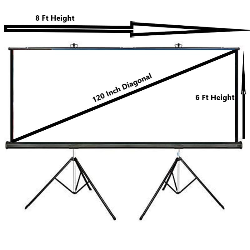 MOIZ 8 Ft. x 6 Ft. Two Tripod Projector Screen, with Full HD 1080 P, UHD-3D-4K Technology, 120 Inch Dia., 4:3 Ratio(White) Recently launched