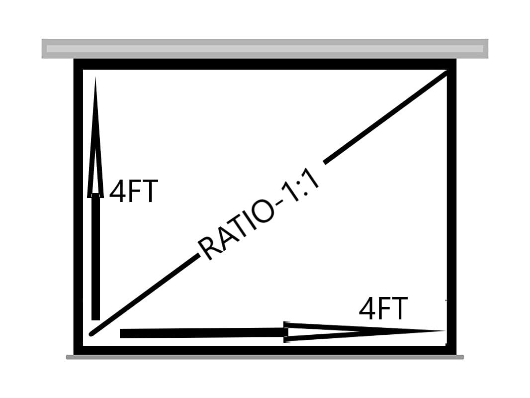 MOIZ 4x4 Feet Imported Fabric Wall Type Pull Down Screen Without Auto Lock Mechanism with 1080P, 3D and 4K Technology Ratio-1:1 -(4ft (W) x 4ft (H)),(White)