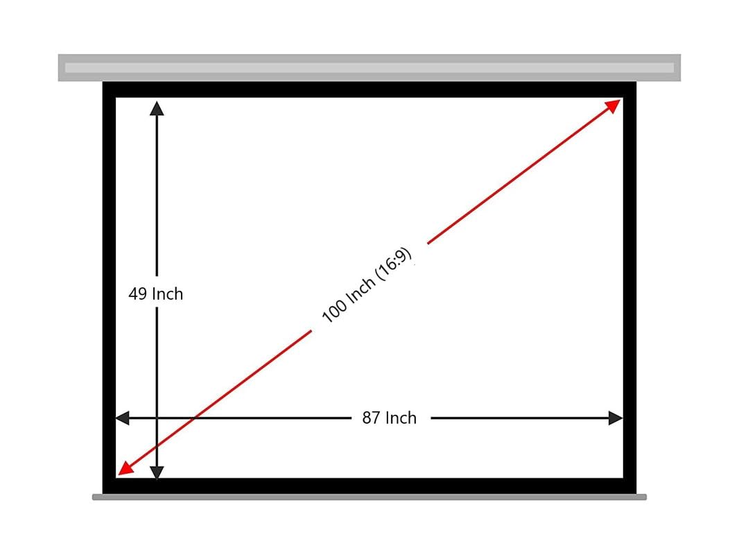 MOIZ Wall Autolock Pull Down Projector Screen, 7 Ft. - Width x 5 Ft. - Height, 100" Dia., 16:9 Format, Supports Full HD 1080P, UHD-3D-4K Technology(White)