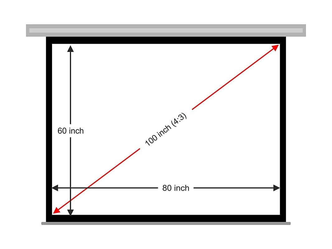 MOIZ Wall Autolock Pull Down Projector Screen 7 Ft. x 5 Ft. – 100 inch Diagonal, 4:3 Format Supports UHD-3D-4K Technology(White)