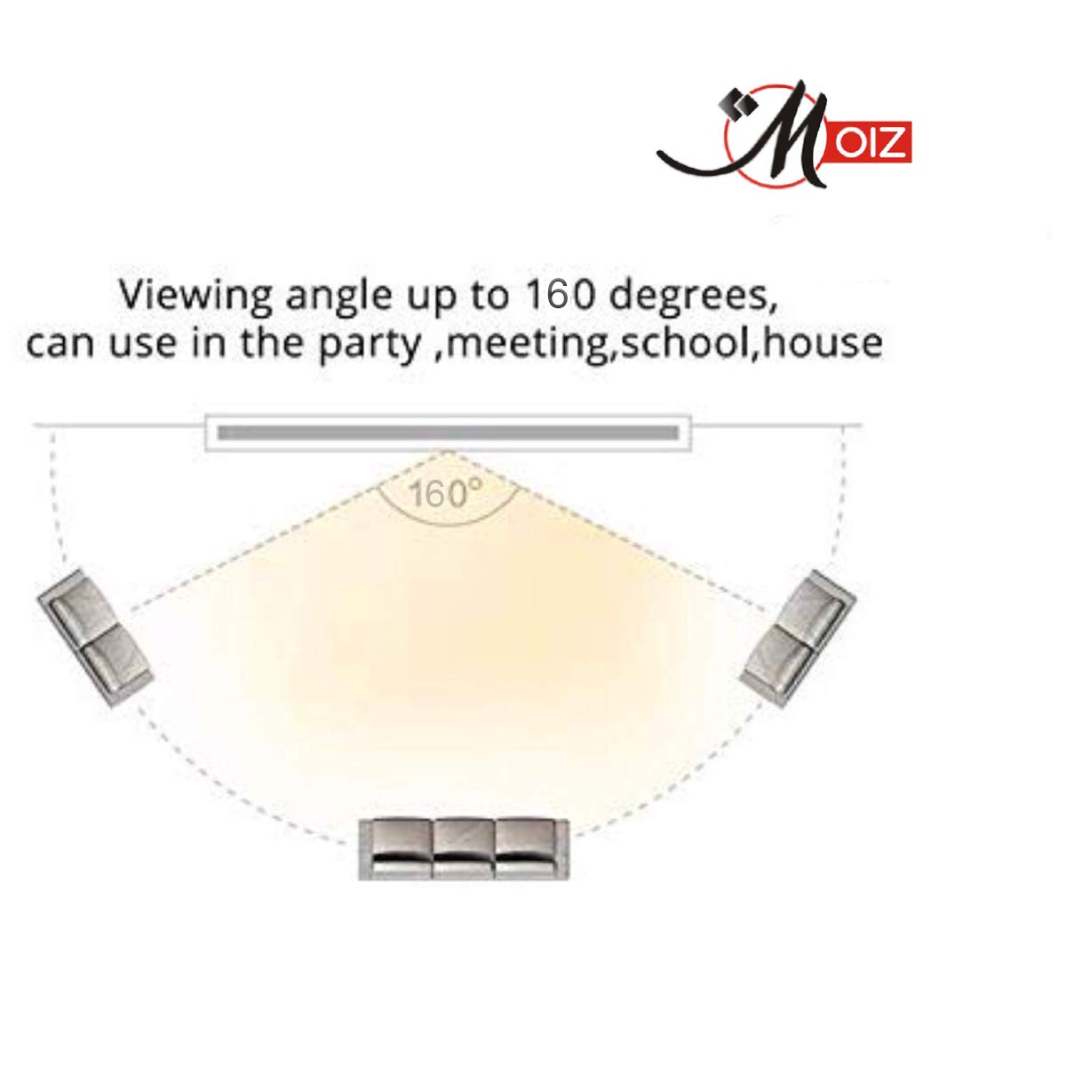 MOIZ Map Type Projector Screen 10 Feet (W) x 8 Feet (H) - 150" Inch Diagonal Aspect Ratio 4:3 Format, Supports UHD, 3D and 4K