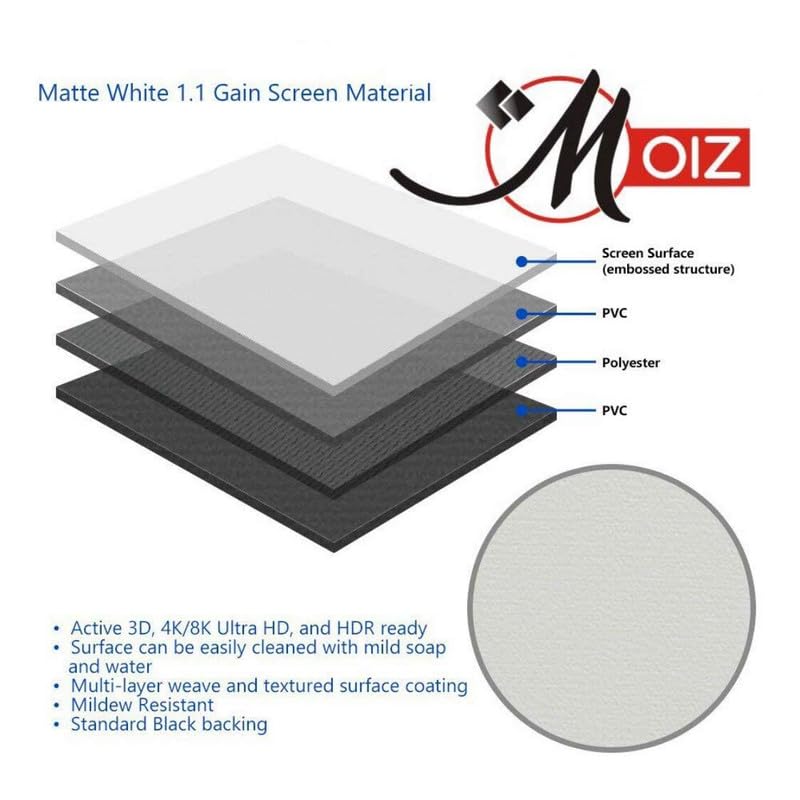 MOIZ 84 Inch Imported Fabric Wall Type Pull Down Screen Without Auto Lock Mechanism with 1080P, 3D and 4K Technology Ratio-4:3 -(6ft (W) x 4ft (H)),(White)