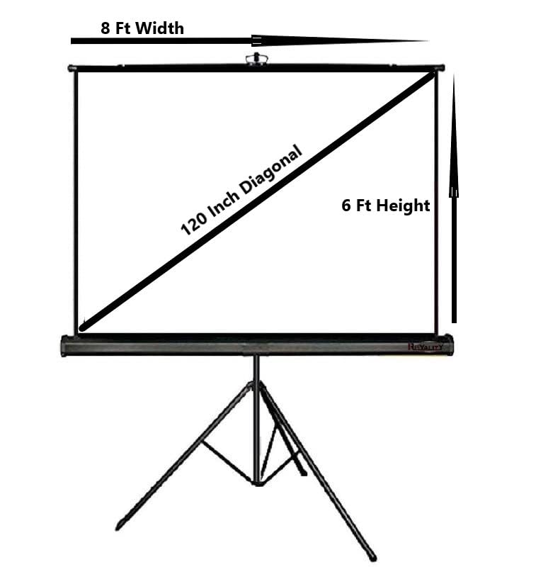 MOIZ Tripod Stand Projector Screen Size (8 ft. (Width) x 6 ft. (Height) - 120" inch) Diagonal in 4:3 Aspect Ratio Supporting Remode Control Active 3D, 1080P, Ultra 4K, Technology, Ultra HD